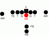 offense_i-form_qb_klein.gif, 3,8kB