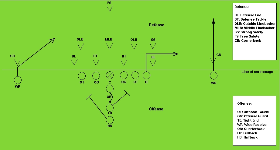 spielzug_playbook.jpg, 89kB